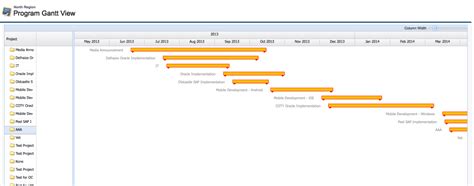 Gantt Chart Project Management