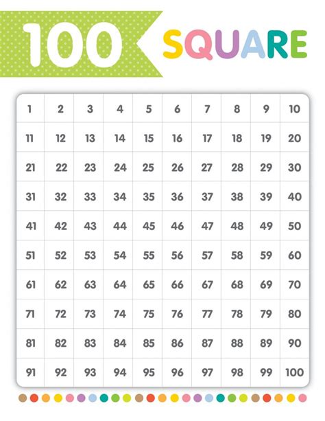 Printable Number Sheets 1 100 101 Activity
