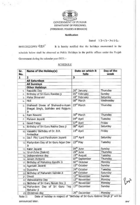 Punjab Government Holidays List 2023 Patiala News Patiala Politics