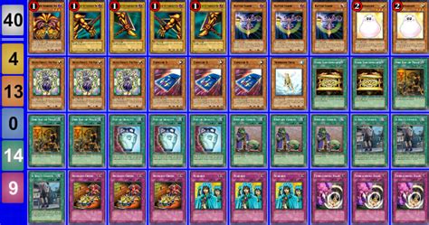 Custom designed and tournament ready yugioh deck. Yami no Duel: Wan-Chan Exodia