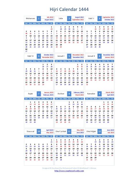 Hijri Calendar1444 By International Moon Calendar Issuu