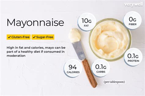 Homemade Mayonnaise Nutrition Label Besto Blog