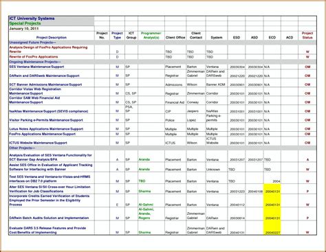 Project Tracking Sheet Excel Template Tracking Spreadshee Project