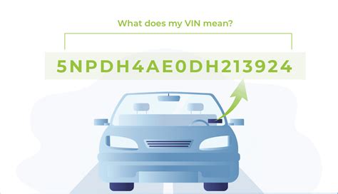 Where To Find The Vin Number On A Car Rategenius