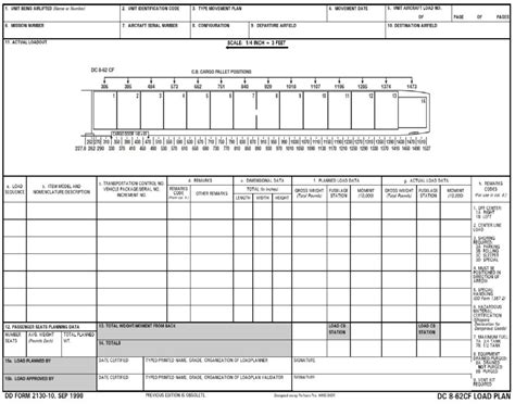 Dd Form 2130 10 Dc 8 62cf Load Plan Dd Forms