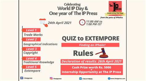 Rules For The Ip Press Quiz To Extempore Competition The Ip Press