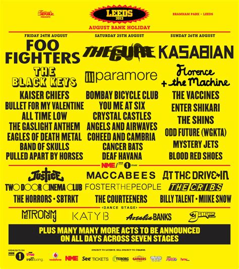 Leeds have lost both of their monday league games this term, with both coming at home. News Reading & Leeds Festival Line-up Announced. Foo ...