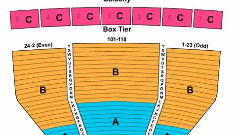 Kennedy Center Eisenhower Theater Seating Chart | Kennedy Center