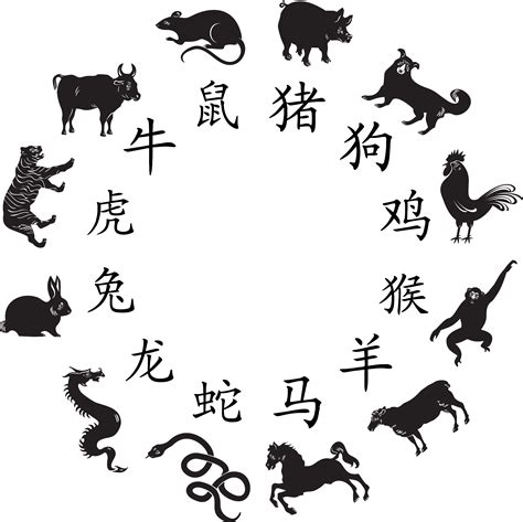 Free Zodiac Png Download Free Zodiac Png Png Images Free Cliparts On