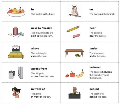 Worksheets Prepositions Of Place For Kids