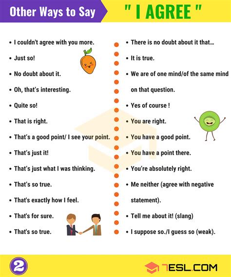 How To Express Agreement And Disagreement In English • 7esl