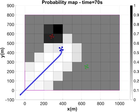 Probability Map Example Download Scientific Diagram