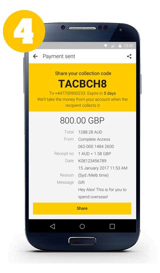 International Money Transfer - CommBank