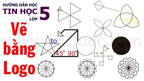 Hướng Dẫn Thực Hành Phần Mềm Logo Tin Học Lớp 5 Bài Tập Về Logo Tin