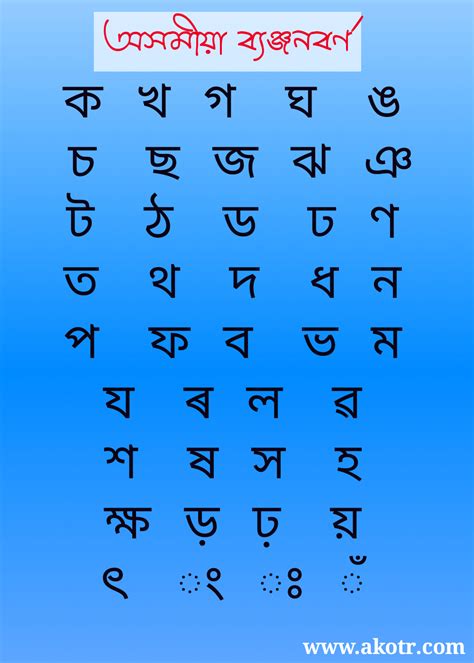 অসময বৰণমল Assamese script alphabets Akotr com All