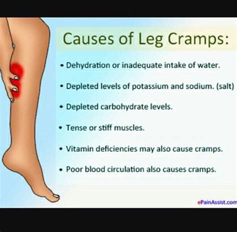 Diabetic Neuropathy Toes Leg Cramps Causes Leg Cramps Treatment Leg