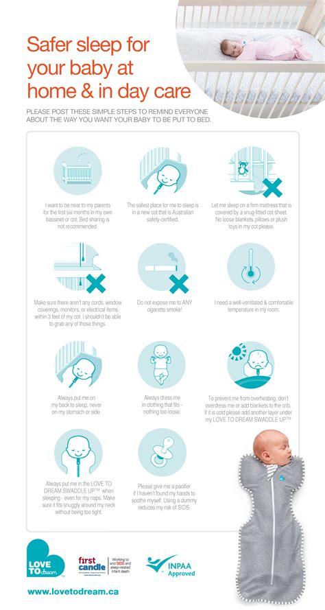 A Guide To Safer Sleep For Your Baby Love To Dream Canada