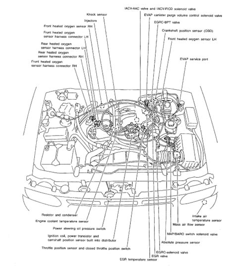 We collect plenty of pictures about engine layout diagram and finally we upload it on our website. Repair Guides