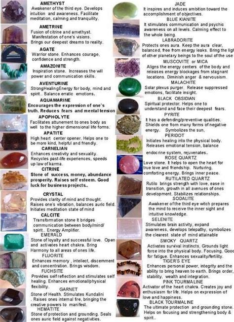 Healing Powers Of Gemstones And Minerals Crystals And Gemstones