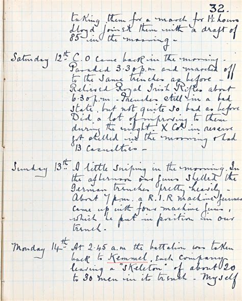 WW1 Diary Reveals Shocking Details Of Life In Trenches