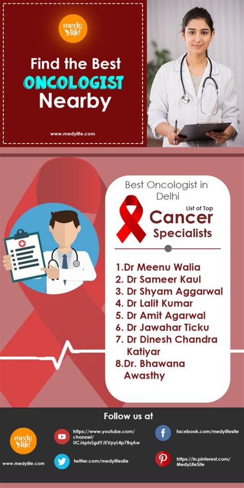 So, we have made a list of top 10 oncologists in india, to allow patients to reach out to the best before they think about losing hope. Best Oncologist in Delhi - Get the List of Top Cancer ...