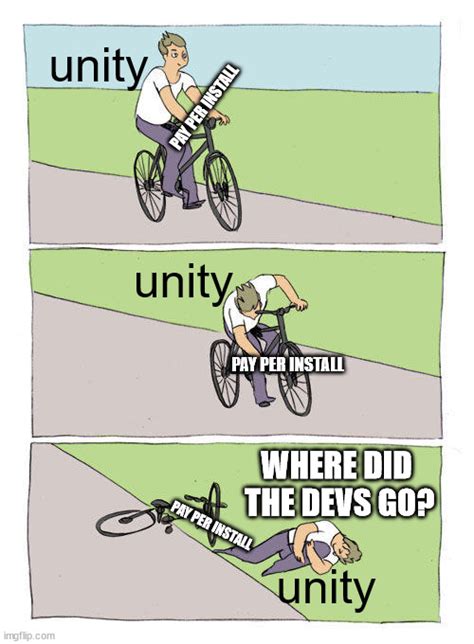 Unity Imgflip