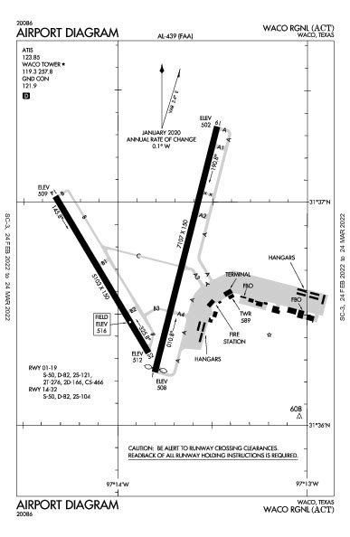 Kact Airport Diagram Apd Flightaware