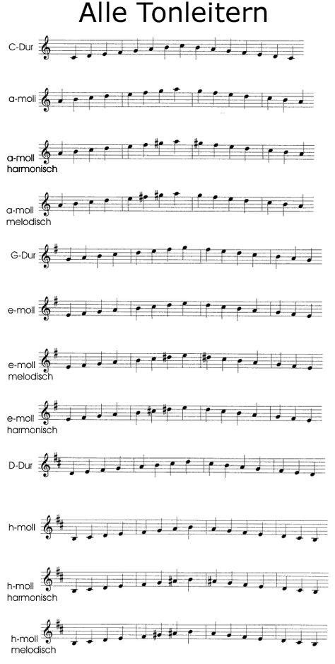 Verstehe, wie ein akkord aufgebaut ist. Alle Tonleitern in Dur - Dur, Moll-Parallele, Harmonischen Moll-Tonleitern, Melodischen Moll ...