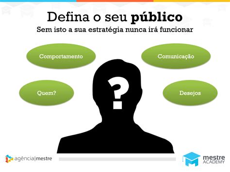 o que É persona como criar e utilizar personas em marketing digital blog agência mestre