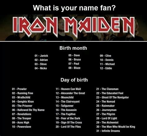 Maiden Name Iron Maiden Iron Maiden Eddie Maiden