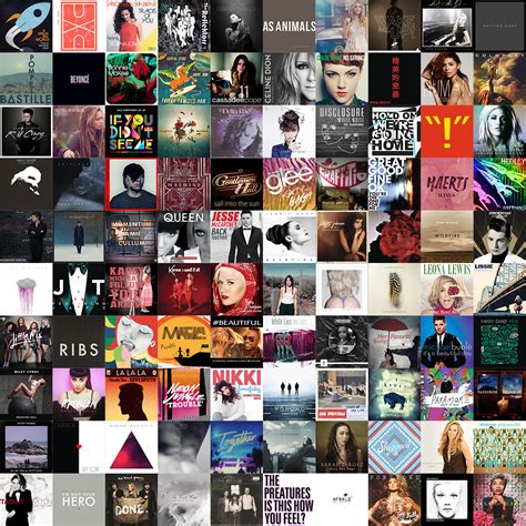 Kurts Top 100 Songs And Top 25 Albums Of 2013 Pulse Music Board