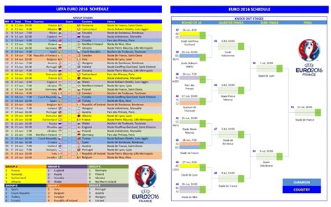 Uefa euro football championship is the most prominent european championship. Euro 2016 Schedule, Scoresheet and Pool Templates | Microsoft and Open Office Templates