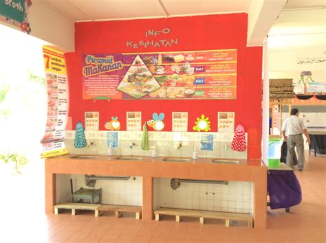 Itulah sebabnya pemasangan, bocor paip atau longkang atau. Kenali Kantin SK Jasin | skjasin