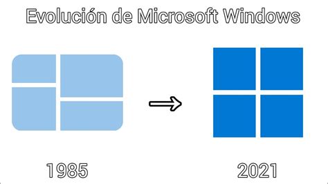Evolucion Del Logo De Windows Actualizado Septiembre