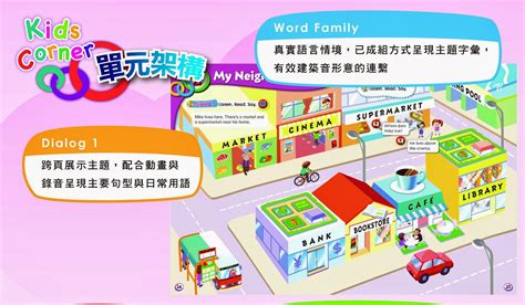 In each episode, you'll be taken on a fun and wild adventure to learn more about animals and their lifestyles. 華馳文化: Pearson Kids Corner 兒美教材