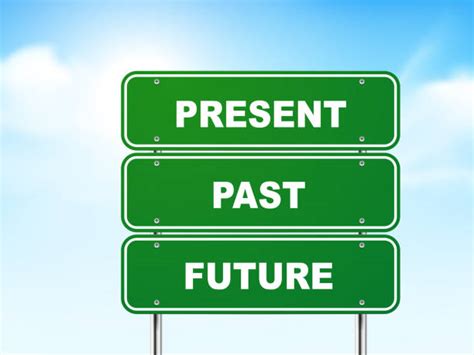 Past Present Future Illustrations Royalty Free Vector Graphics And Clip