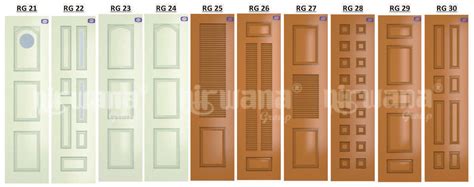 Check spelling or type a new query. Pintu Lipat Henderson Jogja, Solo, Semarang - Nirwana ...