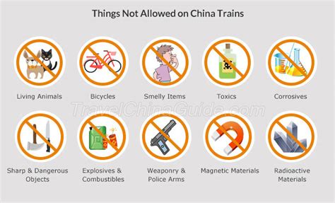 I get this question a lot: China Train Baggage Allowance, D/ G Bullet Trains Luggage ...