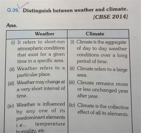 Q39 Distinguish Between Weather And Climate Cbse 2014 Ans Weathercl