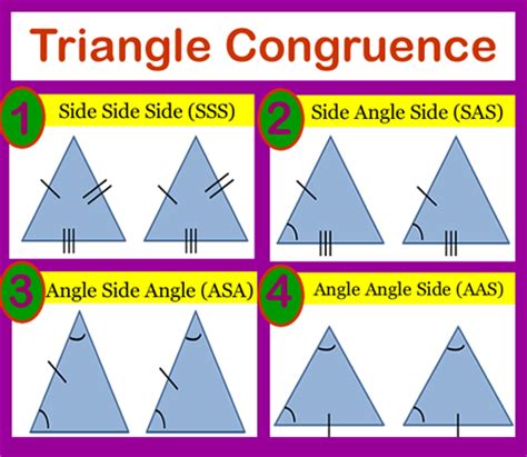 Must have exactly the same shape and size. Mr. Galindo / Triangle Congruence