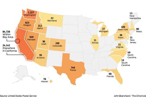 Bay Area’s migration is real, but Postal Service data shows California