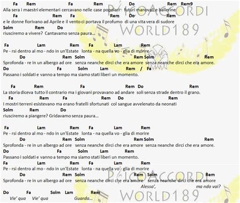 Il cerchio indica le corde a vuoto (senza schiacciare con le dita). PsicoAccordiWorld189: Mannarino - Un'Estate Accordi