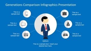 Generations Comparison Powerpoint Template Slidemodel