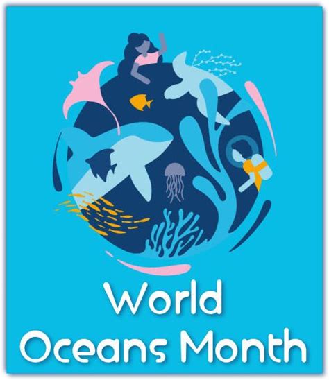 World Oceans Month June Oceans Of The World Ocean Poster