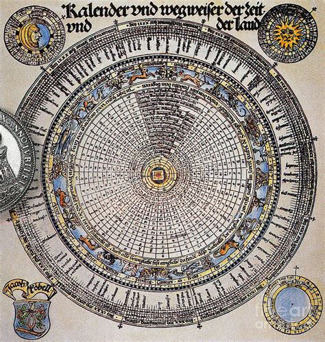 Gregorian Calendar Photograph By Science Source Pixels