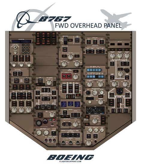 Boeing 767 Fwd Overhead Poster Mockup