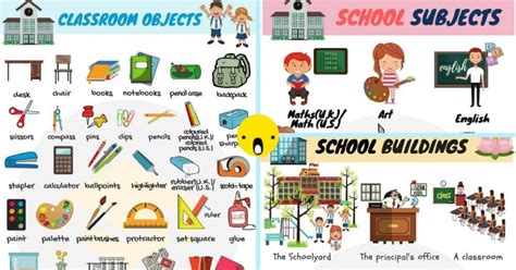 School Vocabulary Words School Objects With Pictures 7esl