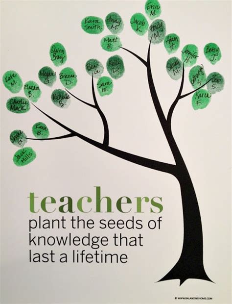 Father�s & mother's day flowers, happy birthday flowers. 15 Awesome Teachers' Day Gift Ideas with Free Printables ...