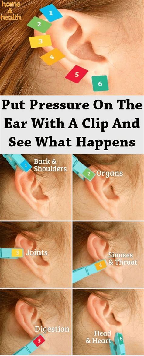 There Are Six Spots On Your Ear That Can Help You In A Variety Of