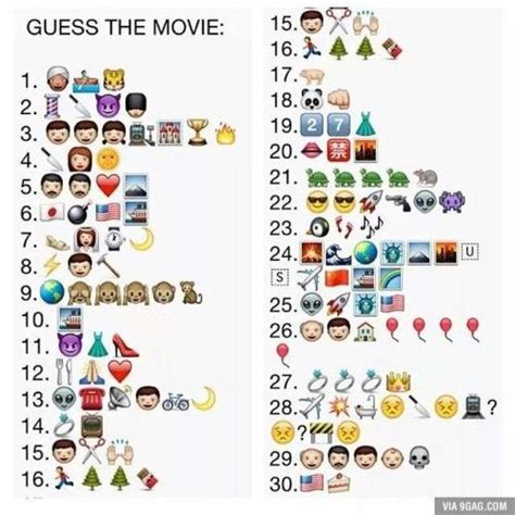 Can you guess these disney movies using only emojis? Guess the movie #brainteaser #riddle #riddles | Guess the ...